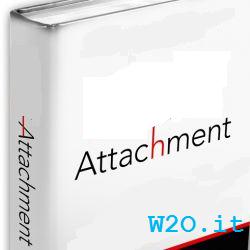 attachment wordpress