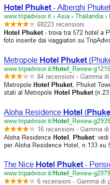 hotel phuket